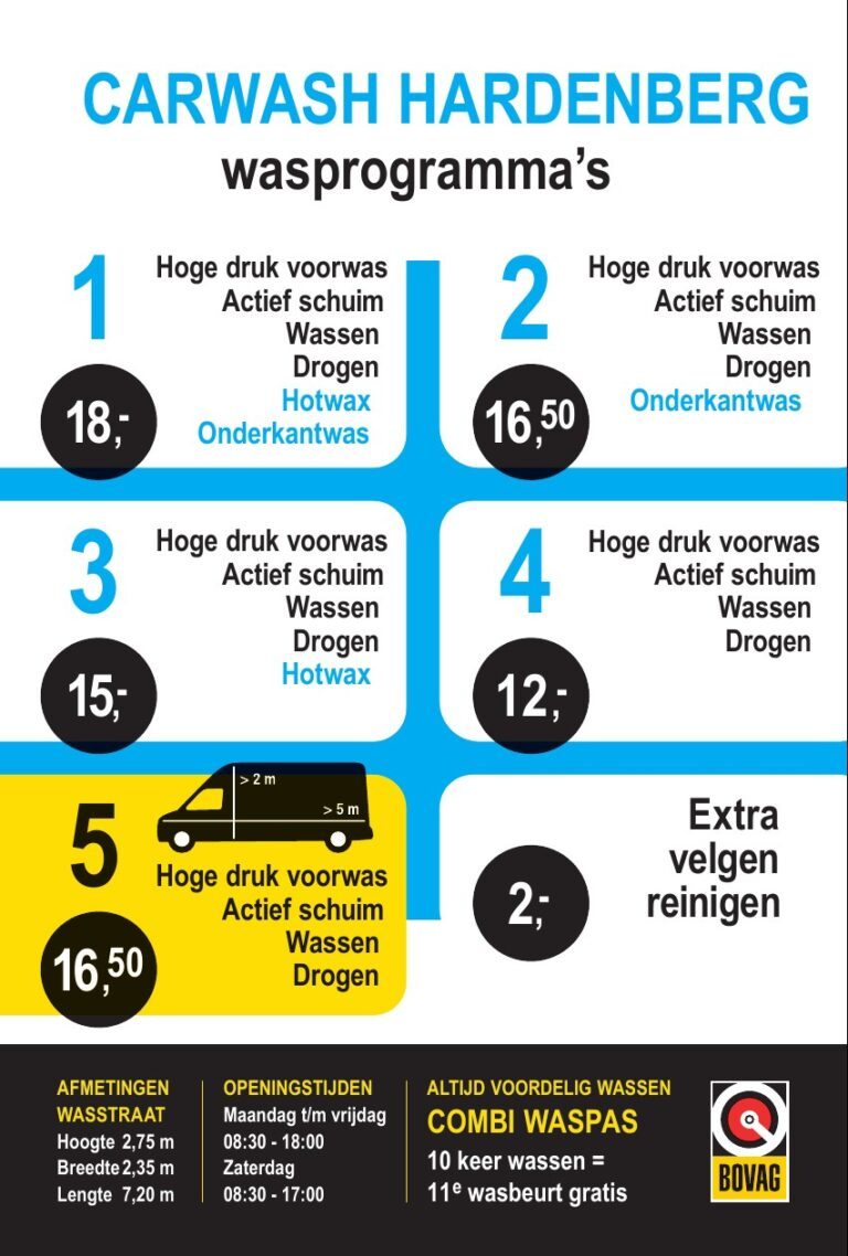 wasprogramma autocombi